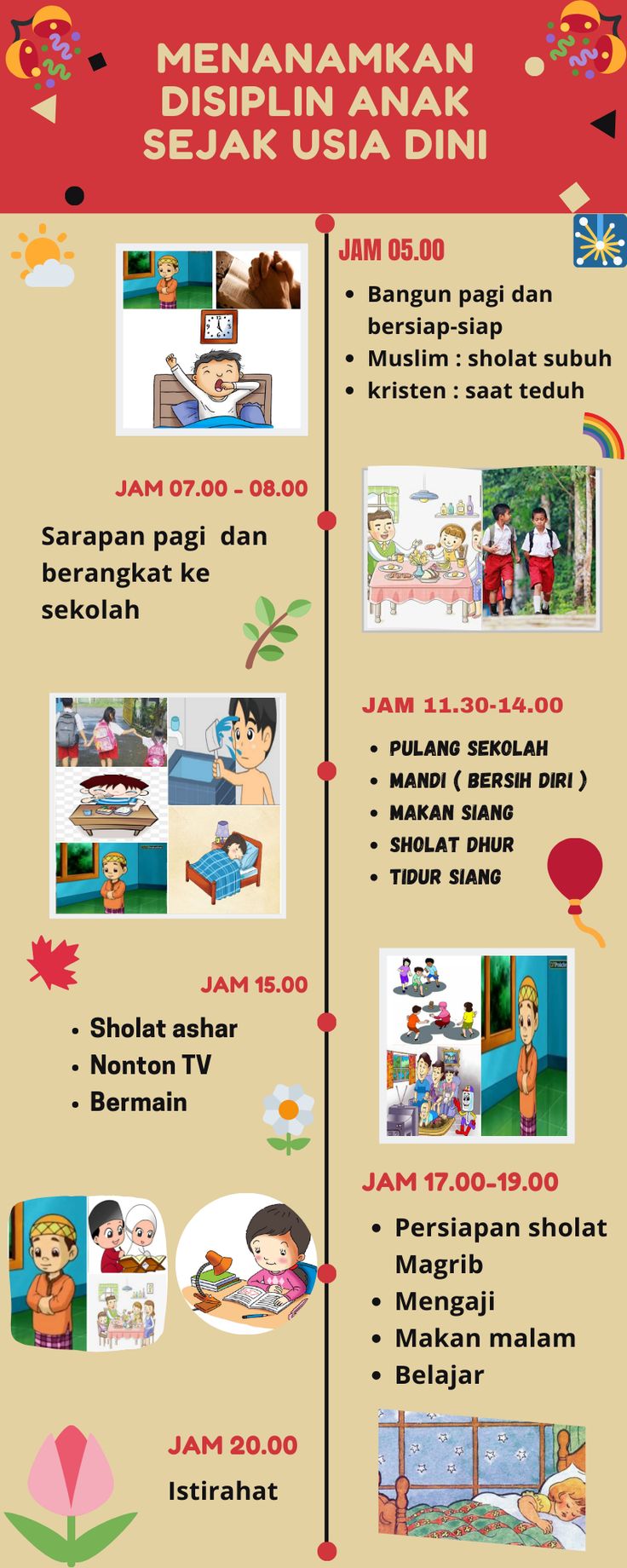 cara mengatasi kemalasan mengerjakan pekerjaan rumah